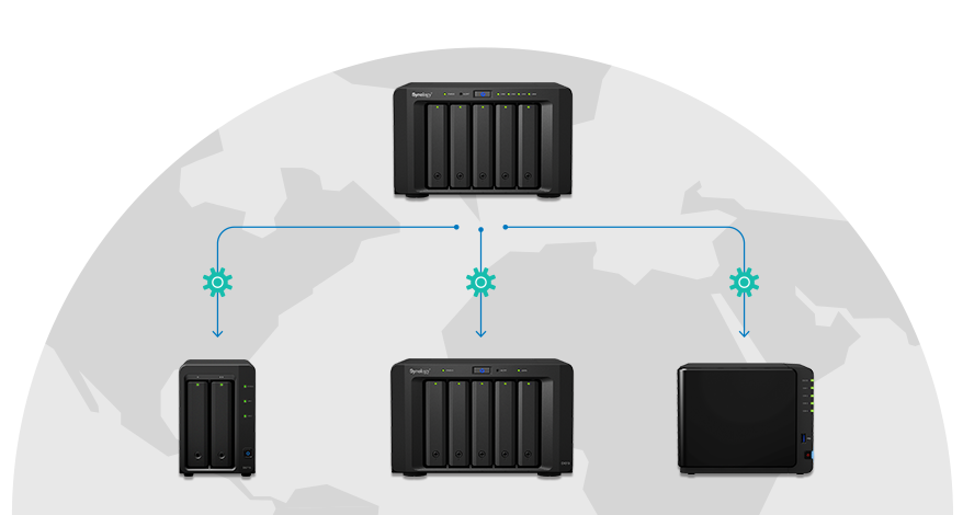 cms���й��� 